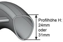 pulverbeschichtet, ergonomisches Greifringprofil = Rahmenfarbe (Oberfläche glanz) = schwarz