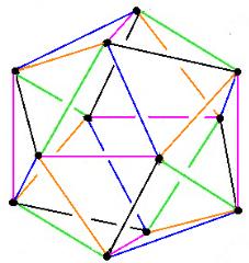 Ein Element σ Sym(I) \ D(I) ist wieder gegeben durch die Punktsymmetrie zum Zentrum von I, d.h. durch die Abbildung x x und es bleibt D(I) zu bestimmen.