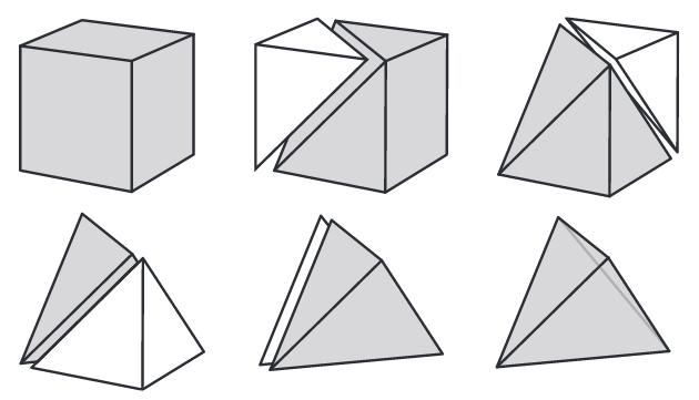 Abbildung 14: Zerlegung eines Hexaeders in ein Tetraeder (Richeson 2008) Polyeder Ecken Kanten Flächen Kanten - Flächen Würfel 8 12 6 6 7 12 7 5 6 11 7 4 5 9 6 3 Tetraeder 4 6 4 2 Tabelle 2: Bilanz