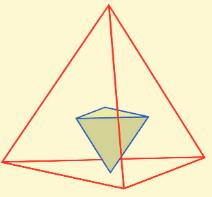 Bei dieser Konstruktion hat sich die Inklusion umgekehrt: Die Ecken des Oktaeders sind zu Flächen des Hexaeders geworden.