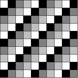 Beispiel 3: Aufgabe: Kann man ein 10 10 Quadrat mit lauter Straight-Tetrominos (siehe Figur) abdecken? Figur: Straight-Tetromino Lösung: Die Fläche wird wie oben gefärbt.