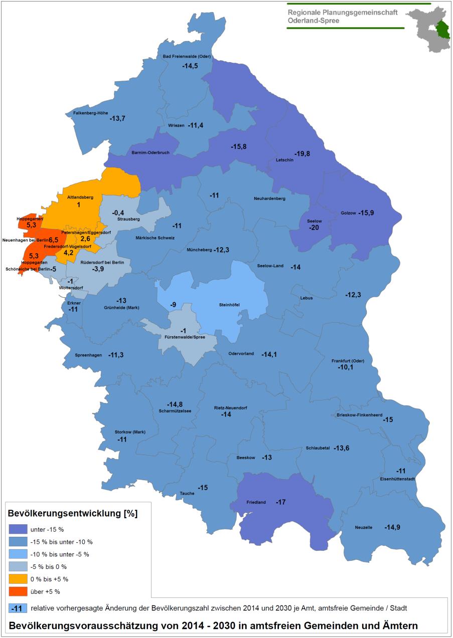 Bevölkerungsvorausschätzung Region in amtsfreien