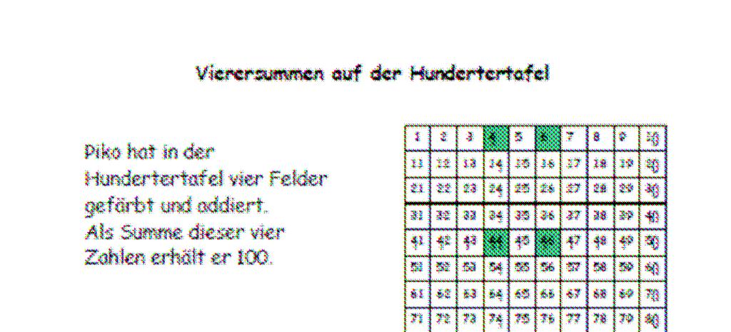 Hundertertafel (ab Klasse 5) Ueli Hirt und Beat Wälti beschreiben eine Lernumgebung zu Aufgabenstellungen mit Vierersummen, in der die gesamte Hundertertafel (Tausendertafel) zur Verfügung steht.