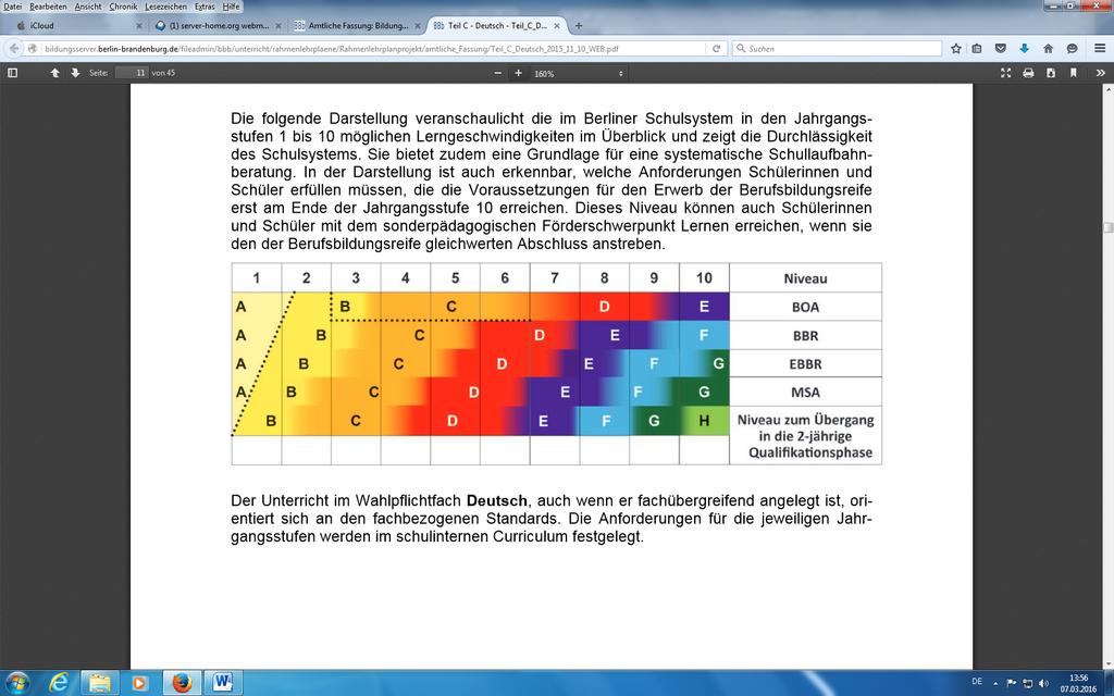 Vergleich der Kompetenzstufen der Amtlichen Fassung des neuen Rahmenlehrplans 1-10 und der WvH- Kompetenzstufen