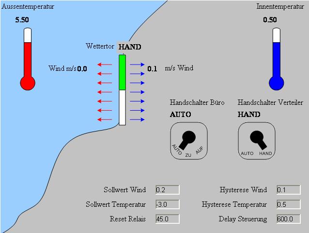 Einstellung Sollwerte/Parameter Die Eingabe erfolgt über die Tastatur. Kommastellen als "." eingeben!