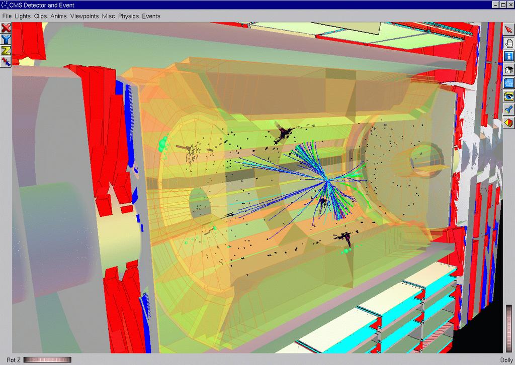 Simulation of event in the CMS detector: