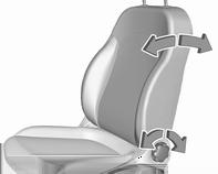 Rückenlehnenneigung Sitzhöhe Sitze, Rückhaltesysteme 39 Sitzlehne vorklappen Sitzlehne des