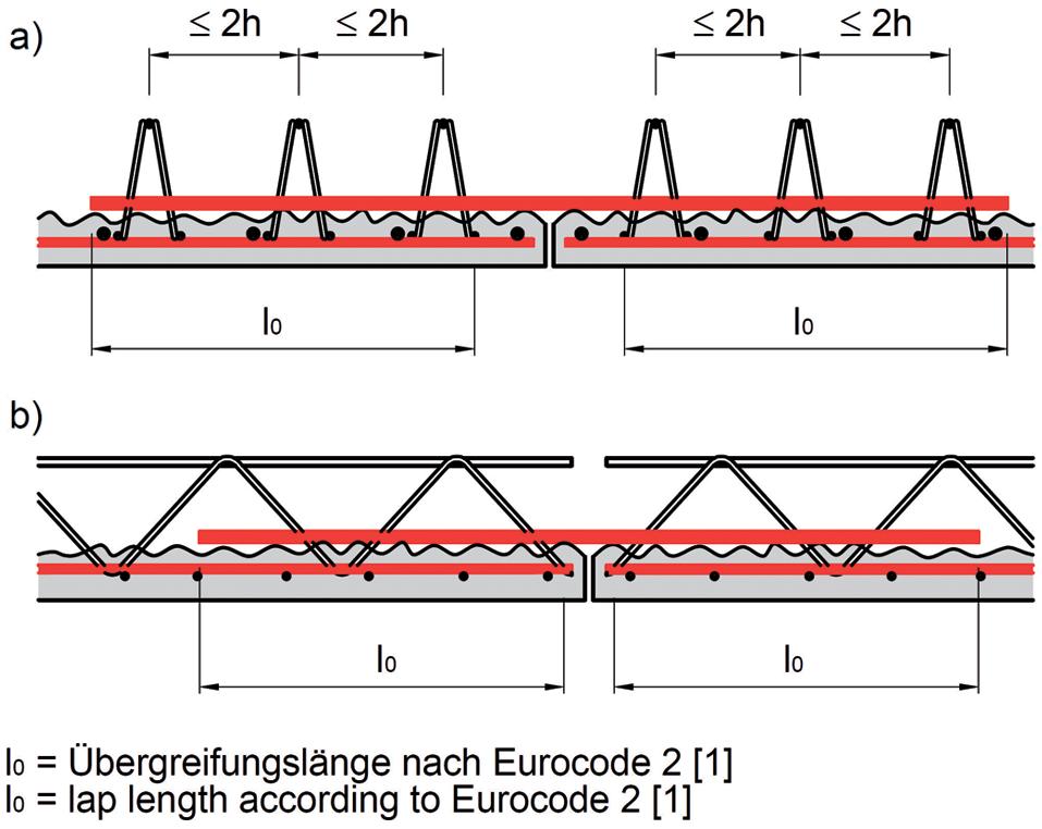 J. Furche, U. Bauermeister: Flachdecken in Elementbauweise mit Gitterträgern an den Plattenstößen entsprechend Bild 5a gestoßen wird.