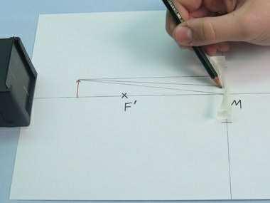 5 Lasse das Lichtbündel parallel zur optischen Achse entlang der Hilfslinie