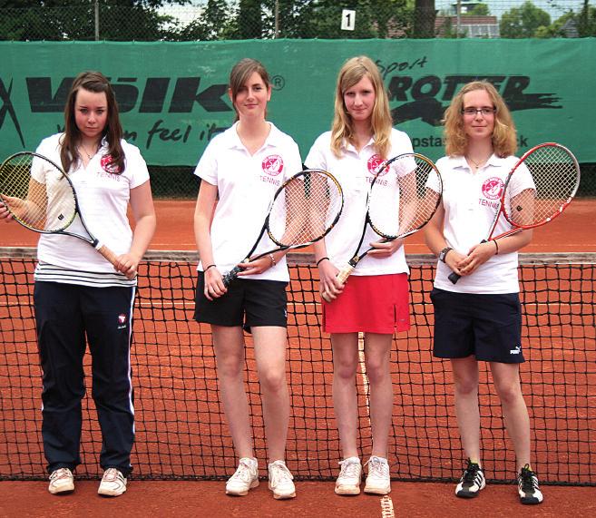 www.rwm-online.de Tennis U18-Juniorinnen gewinnen alle Spiele Welch eine grandiose Saison.