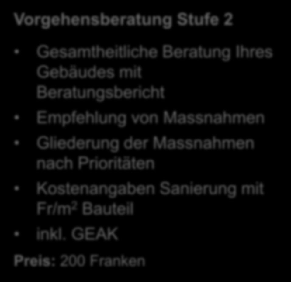 Beratungsangebote für Gebäude Energieberatung energienetz-zug Vorgehensberatung