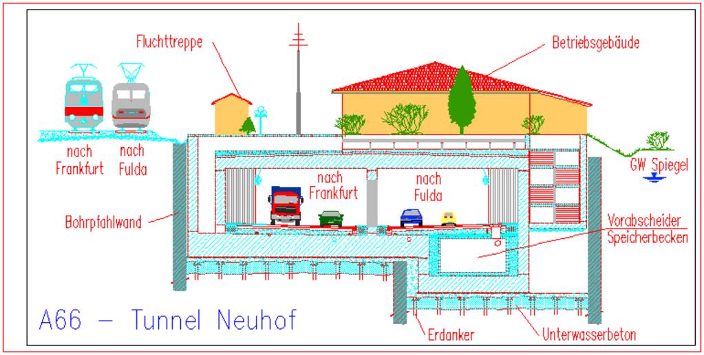 - 5 - Der Tunnel wird mit zwei Nothaltebuchten von 2,5 m Breite je Fahrtrichtung sowie den notwendigen Sicherheitseinrichtungen ausgestattet.