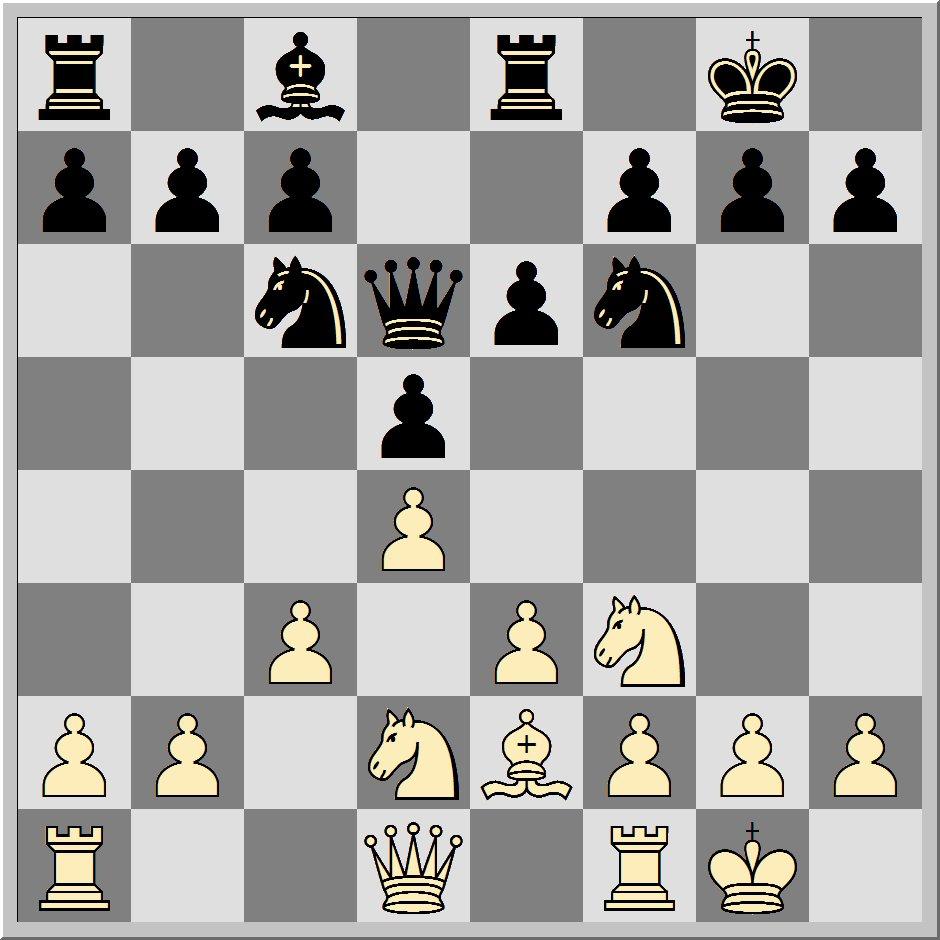 Kowalski,Hans-Michael (1600) - Huppertz,Anton (1311) (Damenbauernspiele) ms 1.d4 d5 2.Sf3 Sc6 3.Lf4 e6 4.e3 Sf6 letzter Buchzug 5.c3 Ld6?