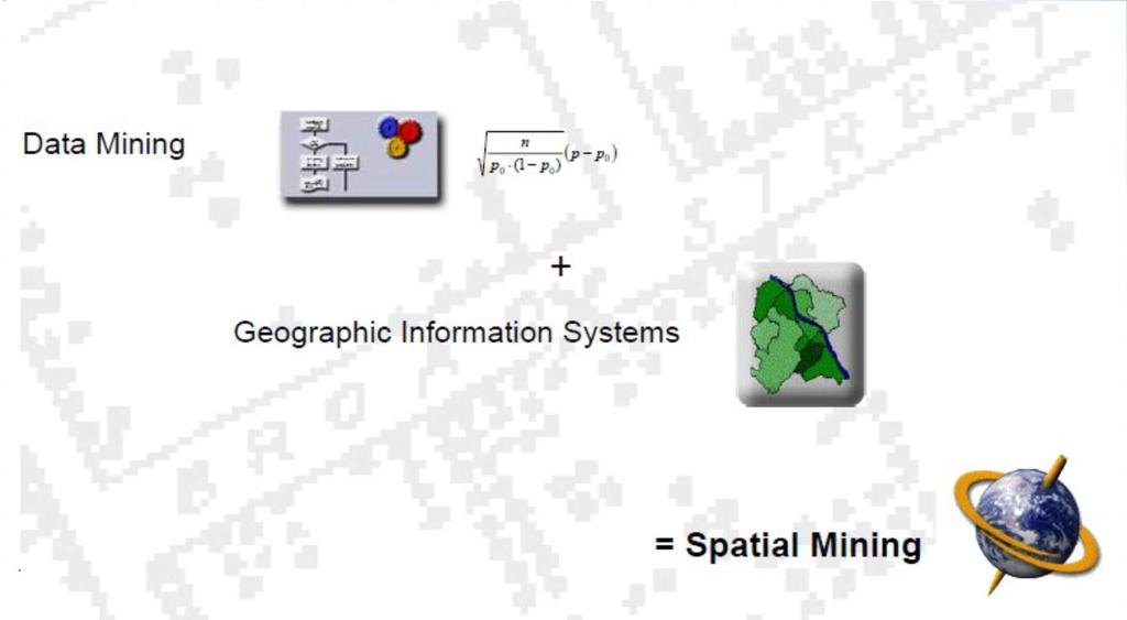Ansatz für Spatial Data Mining Data Mining