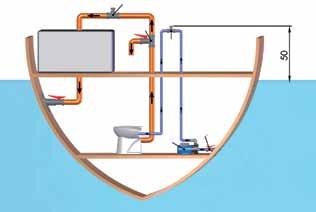 hydraulik Installation An alle Schiffstypen anpassbar Die Speisung Ihres WCs erfolgt mit Meerwasser oder mit Süßwasser durch eine optional erhältliche Pumpe (außer beim Modell Maxlite, dessen