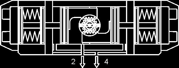Von 90 bis 0 : (Bild 4) Bild 3 Druckluft an den Anschluss 4 bewegt die Kolben nach innen und komprimiert das Federpaket über die äußere Platte.