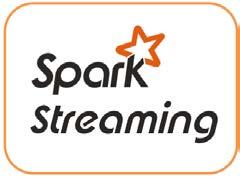CSV, JSON, Parquet, NoSQL Datenbanken: HBase Spark Streaming