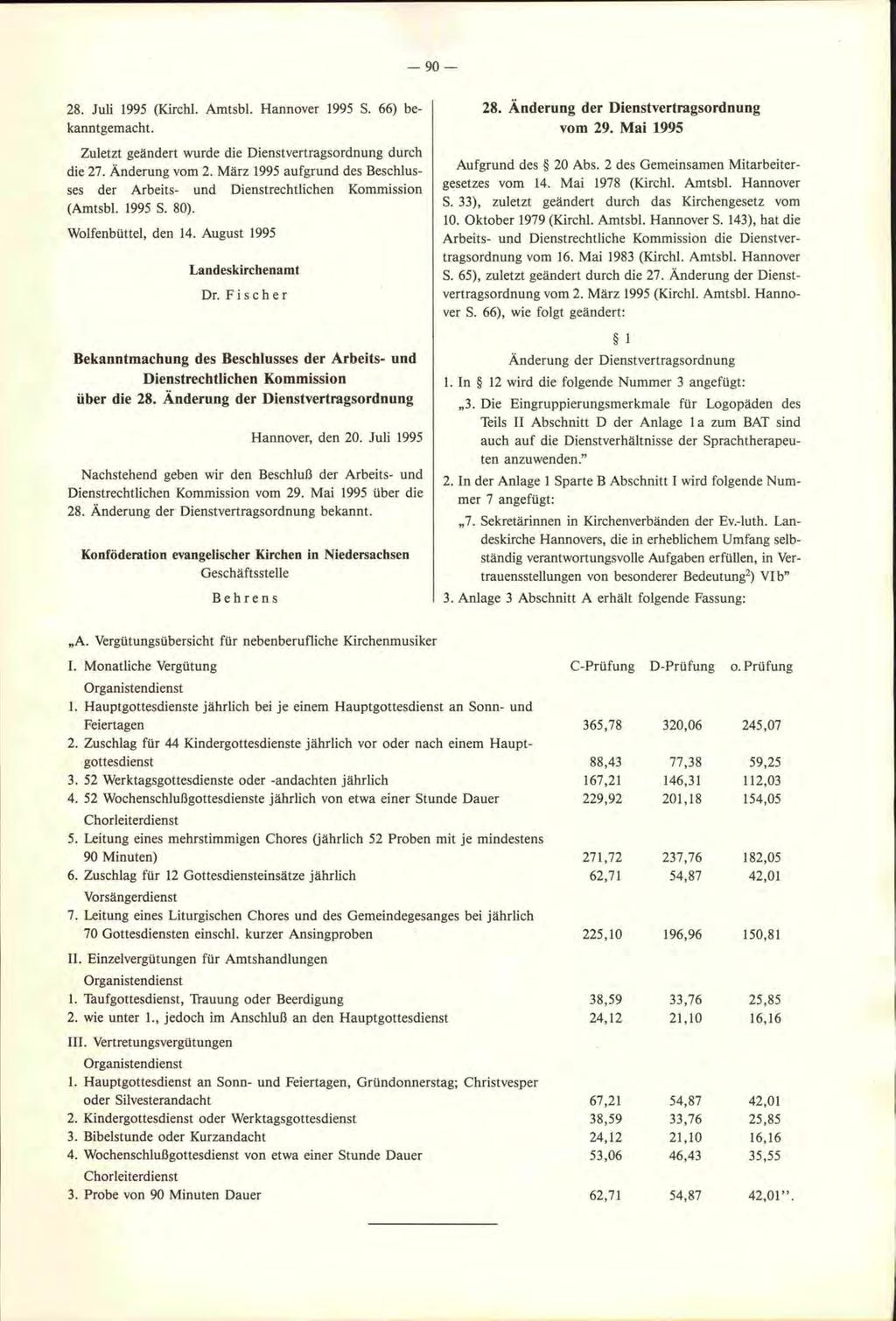 -90-28. Juli 1995 (Kirchl. Amtsbl. Hannover 1995 S. 66) be kanntgemacht. Zuletzt geändert wurde die Dienstvertragsordnung durch die 27. Änderung vom 2.