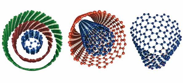 Was sind Nanomaterialien?