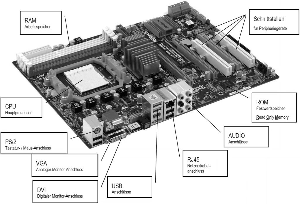 Übertrag 39 Aufgabe Wie erkennen Sie frühzeitig Störungen des Computers? Nennen Sie 3 Beispiele.