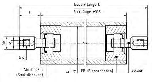 Ausführungen Lagerung Aluminiumwalzen WAA-FB-W Aluminium Präzisionswalzenrohr mit eingeklebten Böden und durchgehender Achse/Welle.