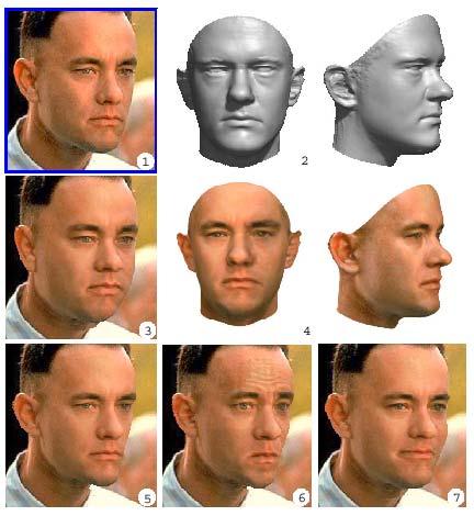 200 Gesichtern 3D Korrespondenzberechnung