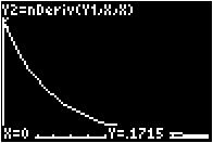 Folglich strebt c(t) 0,5 (1 0) = 0,5 ; dies kann man auch aus dem Schaubild erkennen Ergebnis: Die Konzentration nähert sich im Laufe der Zeit dem Wert.1. Geben Sie die maximale Reaktionsgeschwindigkeit an.