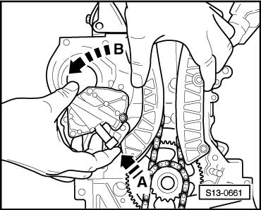 Spanner mit Gummipuffer einbauen Beim Wiedereinbau den hydraulischen Spanner an der oberen Schraube rechts befestigen, den Kolben mit dem Finger in Pfeilrichtung -A- drücken und das Spanngehäuse