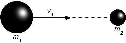 Aufgabe 6) Optimale Kollision Die Kugel mit Masse m rollt mit der Geschwindigkeit v reibungsfrei auf die ruhende Kugel m 2 und trifft diese zentral a) Welche