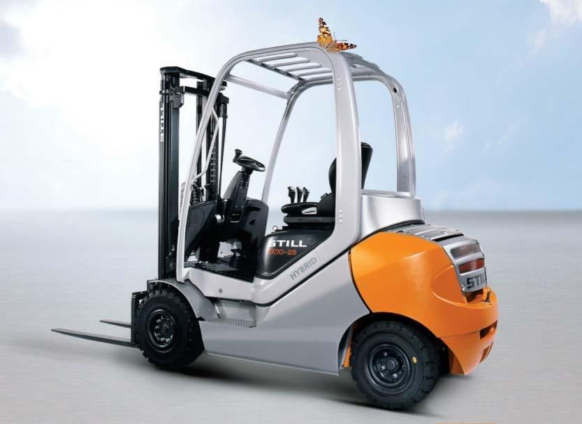 Forklift Serial electric hybrid Double layer capacitors Quelle: Still