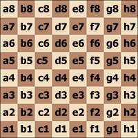C.8 Jeder Zug einer Figur wird mit der Abkürzung ihres Namens und dem Ankunftsfeld angegeben. Ein Bindestrich zwischen Name und Ankunftsfeld ist nicht erforderlich. Beispiele: Le5, Sf3, Td1.