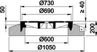 Schachtabdeckungen Klasse D 400 NW 600 mit Vollguss-Deckel Classic Top mit "KANALISATION" eingegossen mit Betonsockel höhenverstellbar NIVOPLAN Stk./Pal. kg Art.Nr. Fr./Stk.