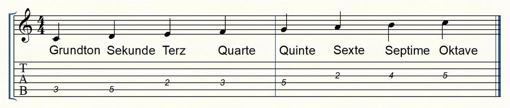 Musiktheorie: Tonleitern 2 können Intervalle klein oder groß, vermindert oder übermäßig sein.