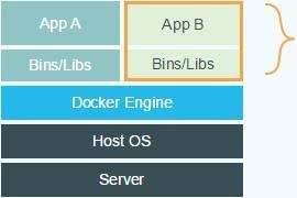 https://www.docker.