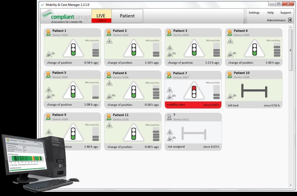 Wireless Erweiterung Das hier beschriebene Wireless System erweitert den bestehenden Mobility Monitor um