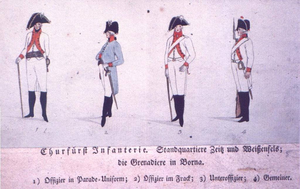 Abbildung der chursächsischen Armee 1803, Teil 1 Uniformen