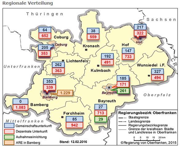 Situation in Oberfranken In Oberfranken insgesamt untergebrachte