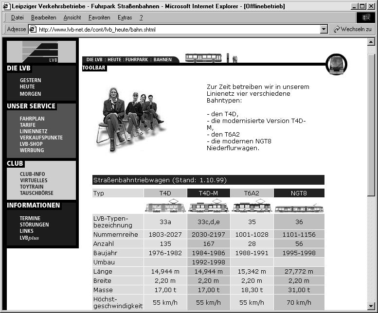 Beispiel zur Erstellung einer Web-Seite Navigationsleiste mit Hilfe einer Tabelle erstellt Technische Daten in einer Tabelle 19