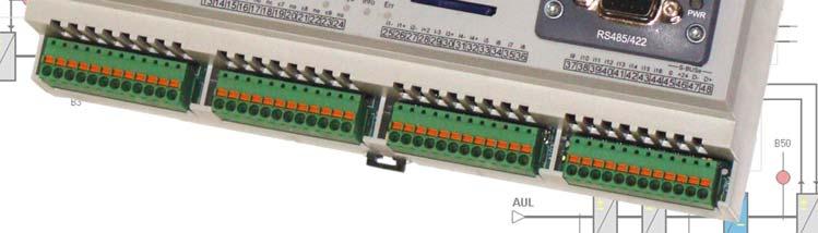 Regelt kostenoptimiert KV-Systeme in Temperatur und Feuchte Digitale und analoge IOs für direkte Anbindung Sensoren/Aktoren Umfangreiche