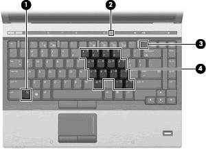 5 Verwenden von Ziffernblöcken Der Computer besitzt einen integrierten Ziffernblock und unterstützt auch einen optionalen externen Ziffernblock oder eine optionale externe Tastatur mit einem