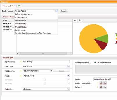 FLEXIBLES UND UMFASSENDES REPORTING ÜBER DASHBOARDS Dieses Modul ist für Administratoren bestimmt.