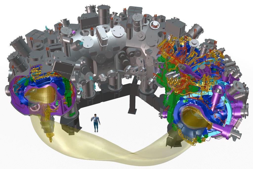 Wendelstein 7-X 254 Stutzen (Durchführungen zum Plasmagefäß) Außengefäß (Kryostat) mit rund 500 Öffnungen zur Instrumentierung Leitungssystem für Flüssig Helium Plasmagefäß supraleitendes Bussystem