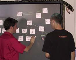 Uist 2001] Manipulation of physical sticky notes on a smartboard Augmentation by back projection