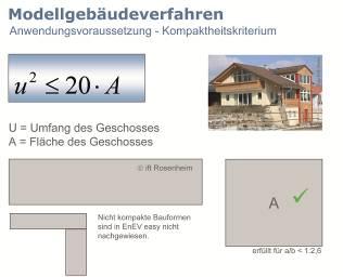 Blatt 5 von 5 Auswahlbilder (stehen als Download im Bildarchiv unter www.ift-rosenheim.de/presse_bildarchiv.php) Nr.