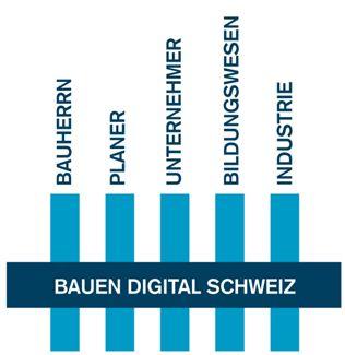 Januar 2016 «Bauen digital Schweiz» ist die