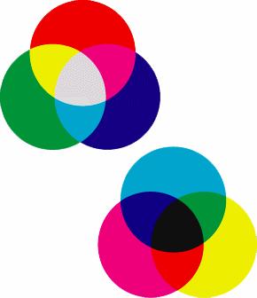 1,2,4,8,10) Interlacing (pixelweise oder kanalweise) Farbpaletten