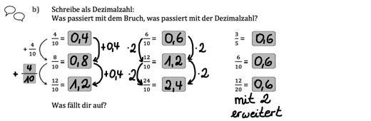 Handreichungen Baustein DB 163 2.