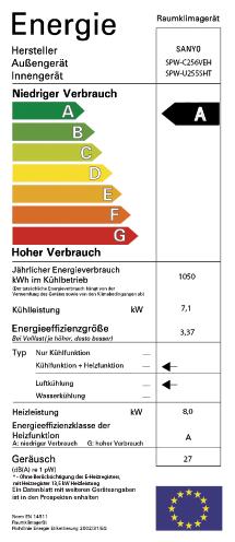 Systemeigenschaften Mono- und Multisplitsysteme Raumklimatisierung mit Sanyo Die Raumklimageräte der Sanyo SAP-Serie sind speziell für den kleinen bis mittleren Anwendungsbereich entwickelt, wie z. B.