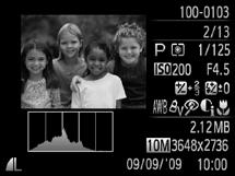 16) Messverfahren (S. 82) Ordnernummer Dateinummer (S. 116) Nummer des angezeigten Bilds / Gesamtanzahl der Bilder Verschlusszeit (S. 87, 89) Blendenwert (S. 88, 89), Bildqualität (Filme) (S.