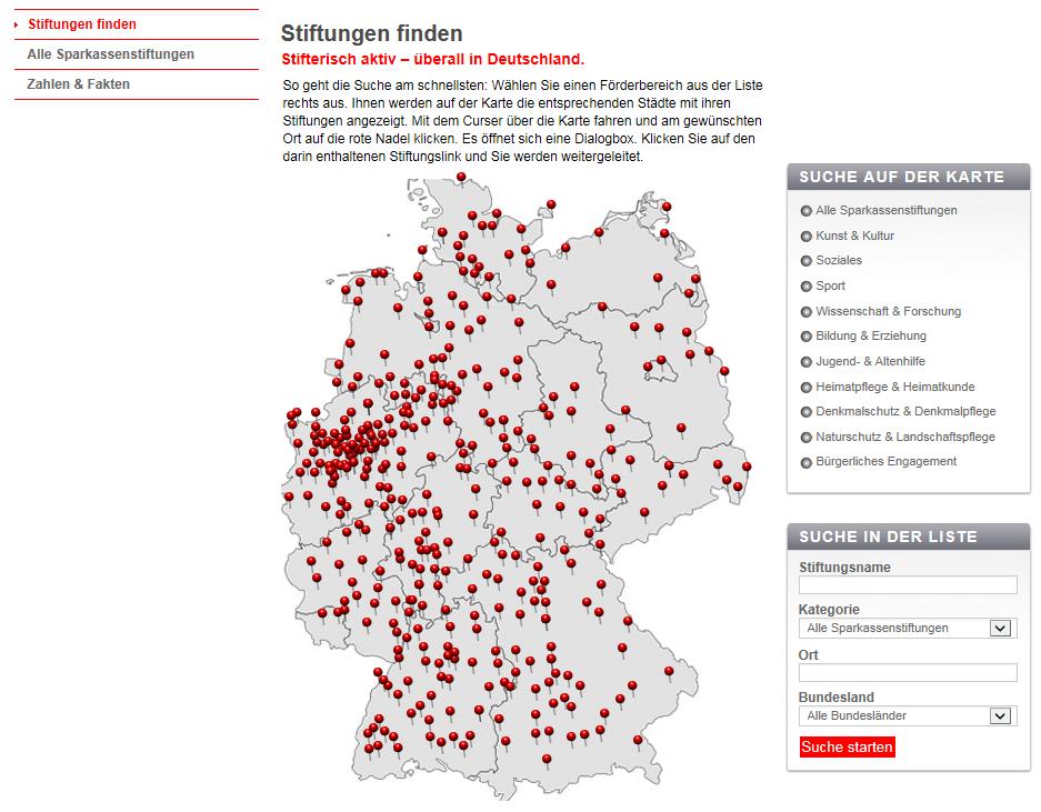 Stiftungsportal www.